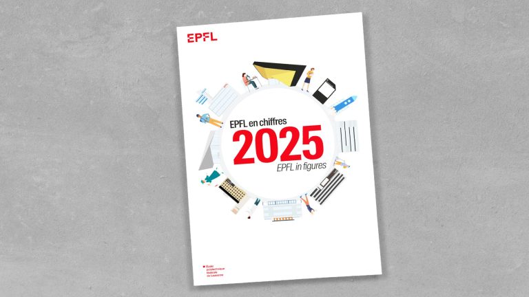 Couverture du document EPFL en chiffres 2025