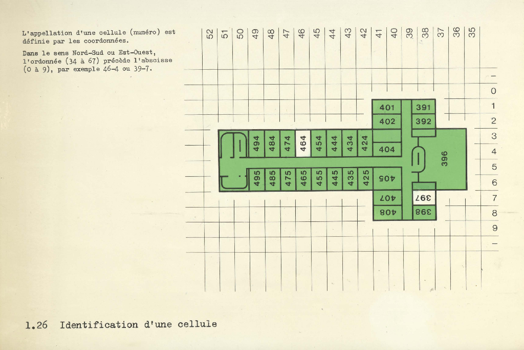 Plan vert avec grille illustrant le système d’identification des cellules.