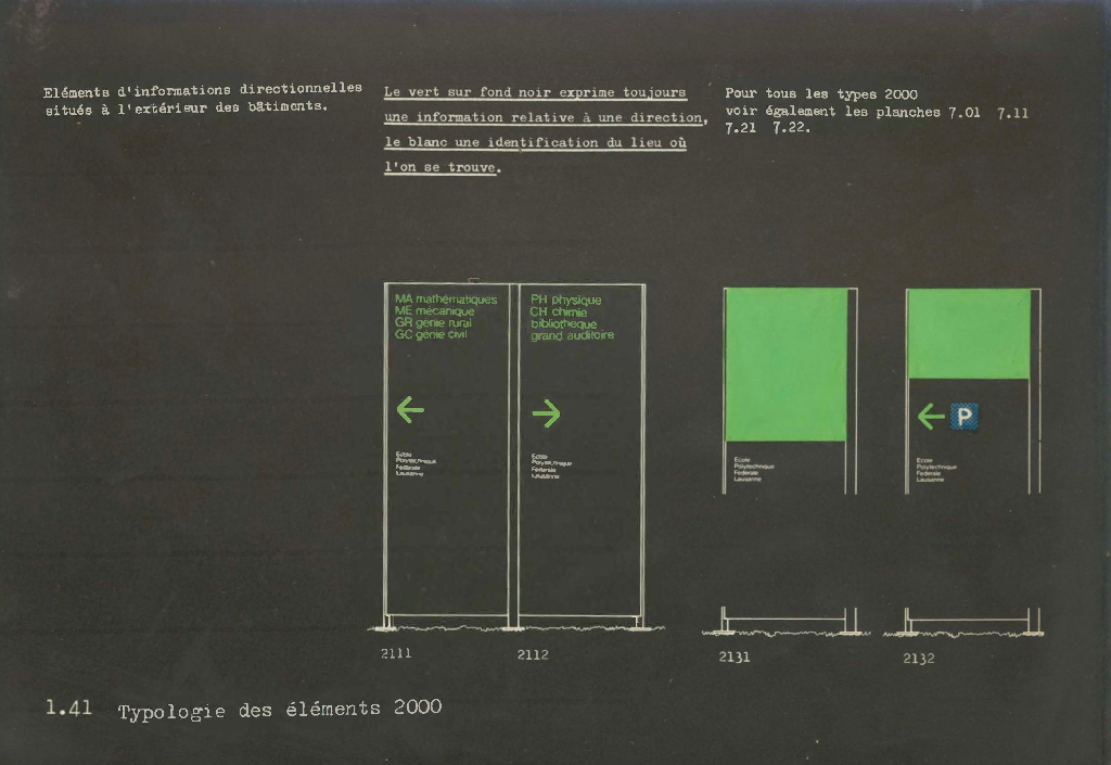 Planche décrivant les éléments de signalétique imaginés pour les abords du campus.