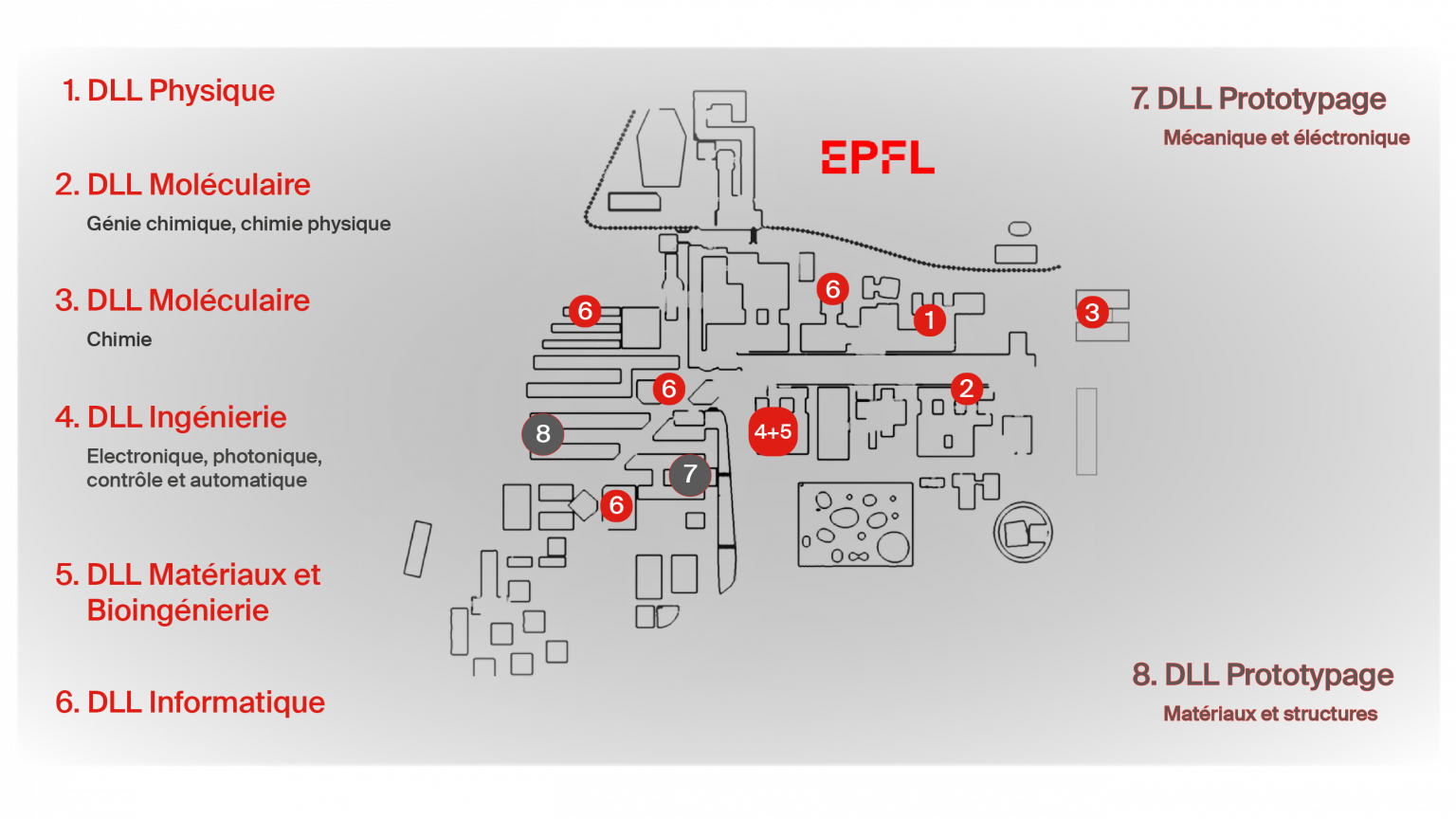 DLL MAP