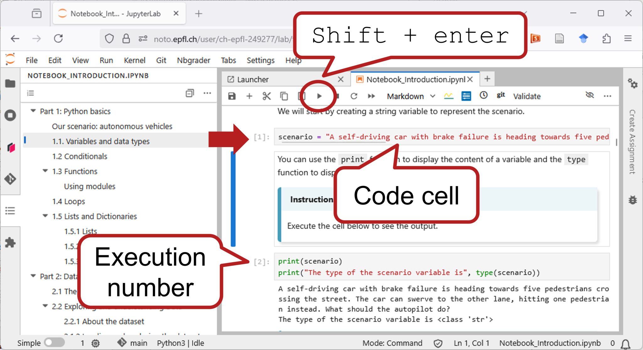How to use noto ‒ Educational initiatives ‐ EPFL