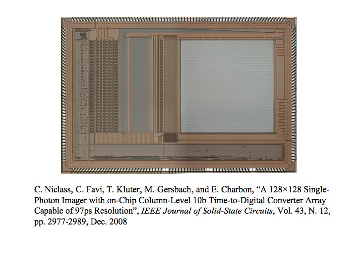 ISSCC 2008 / JSSC 2008