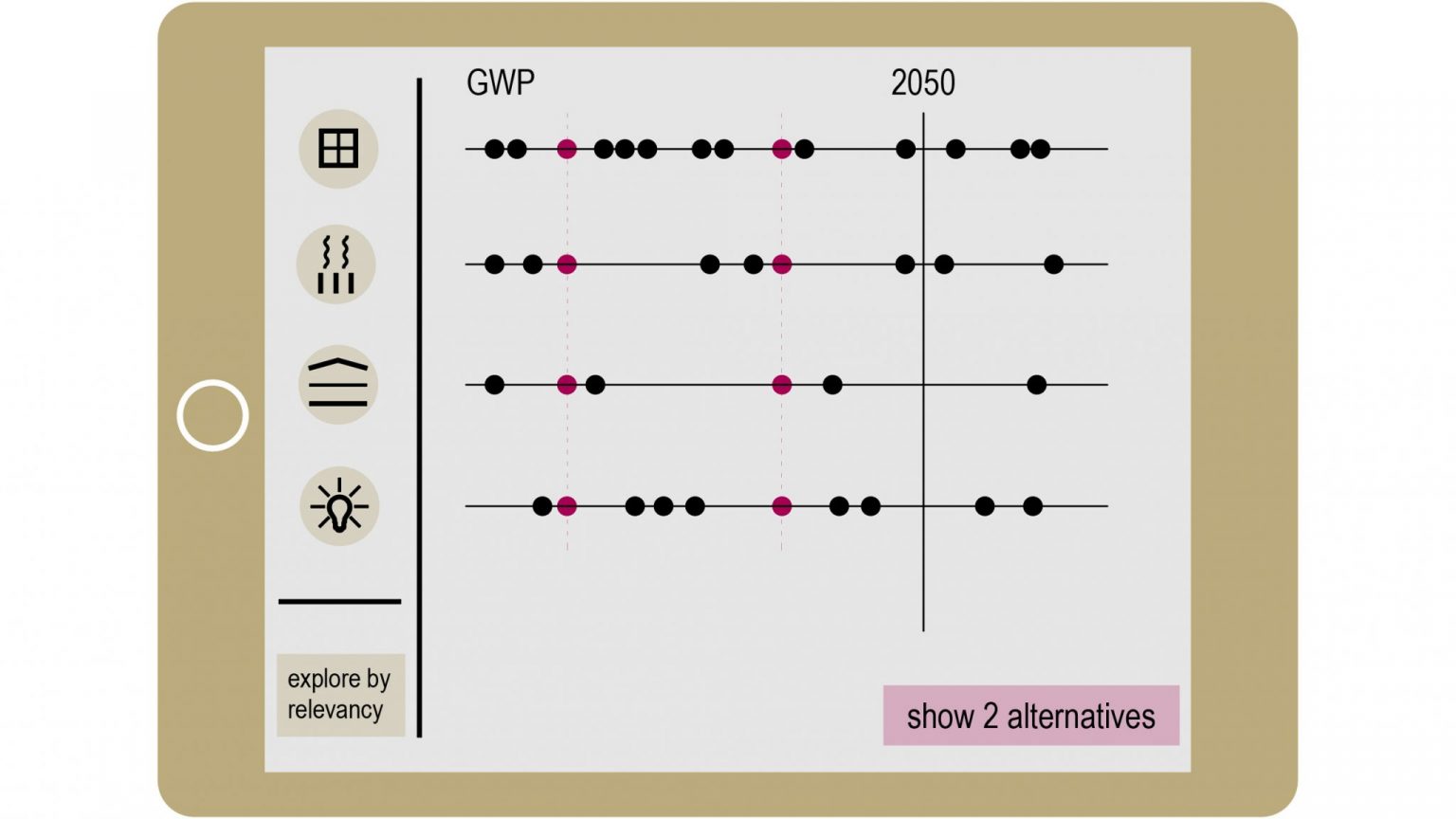 Exploration Tool For Sustainable Architecture Elsa