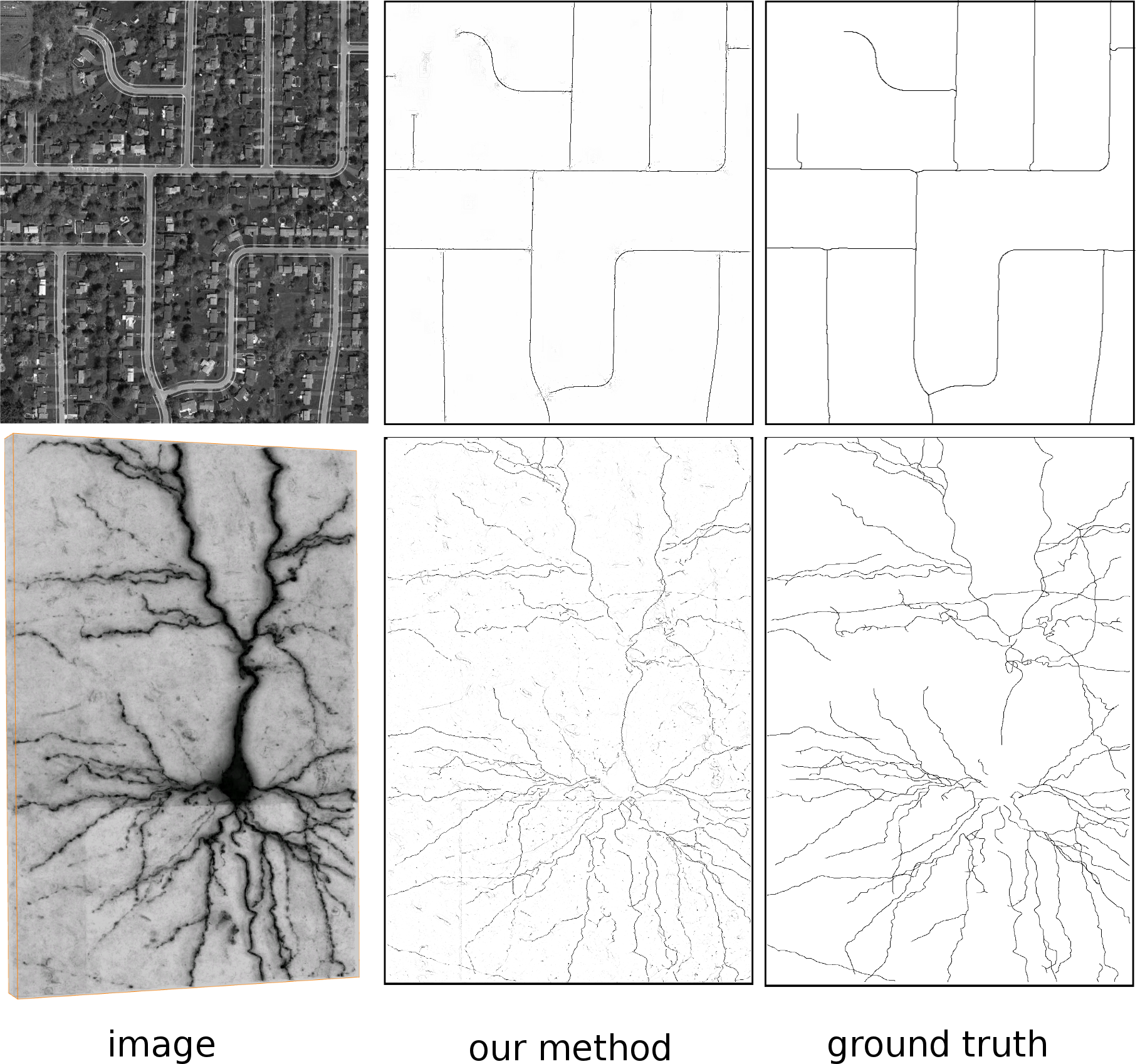 Centerline extracted using our method on two sample images