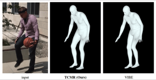 Self-supervision signals for video-based human mesh recovery