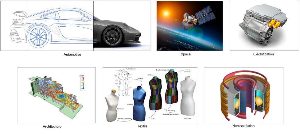 Constraint-Compliant_Controllable_Models