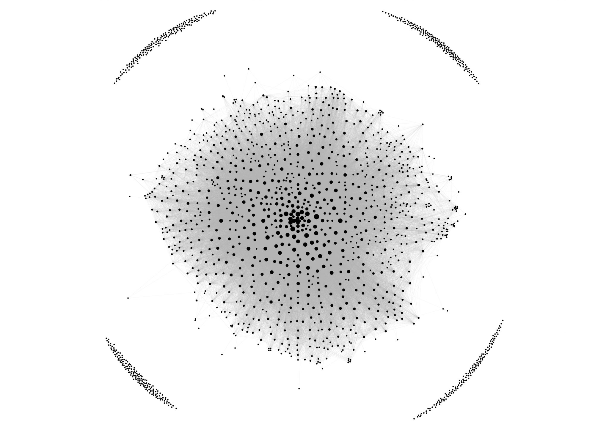 Network of references among books on the history of Venice
