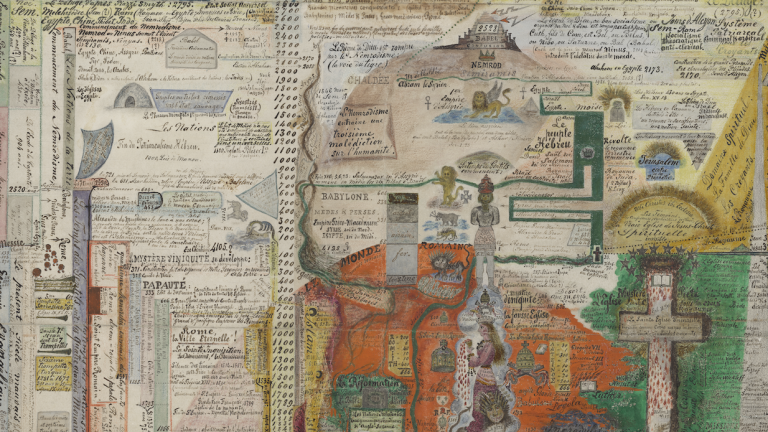 screenshot from one of the four diagrams by H. Dunant