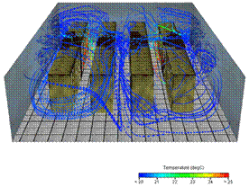 ThermalModel-DataCenter-2011-Part2