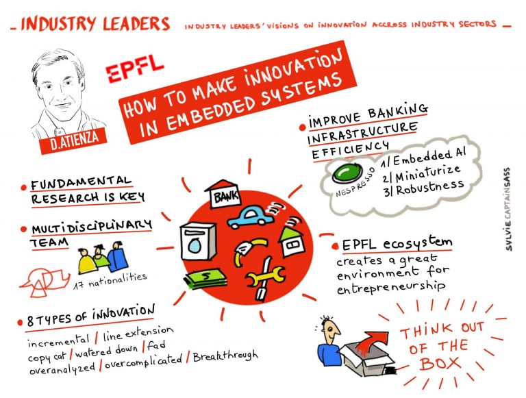 Embeded Systems Lab Embedded systems laboratory ‐ EPFL