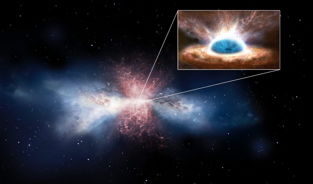 Source: https://www.nasa.gov/content/goddard/suzaku-herschel-link-a-black-hole-wind-to-a-galactic-gush-of-star-forming-gas