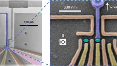 Hybrid Quantum Circuits Laboratory ‐ EPFL