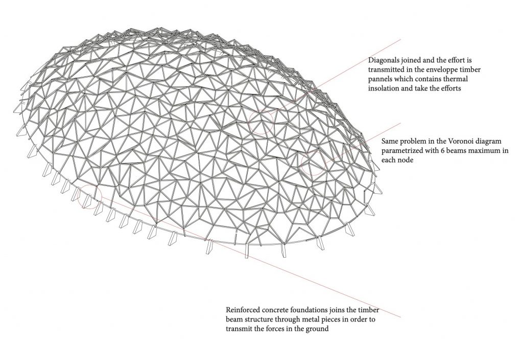 structure_velodrome-etudiants-studio-weinand-epfl