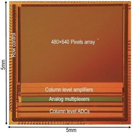 Low-light CMOS image sensor