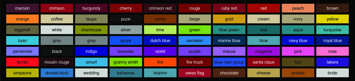 color estimates for 70 semantic expressions