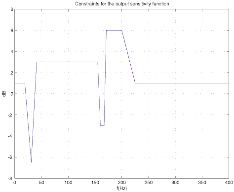 /webdav/site/la/users/139973/public/EJC Benchmark/cons_syp.gif