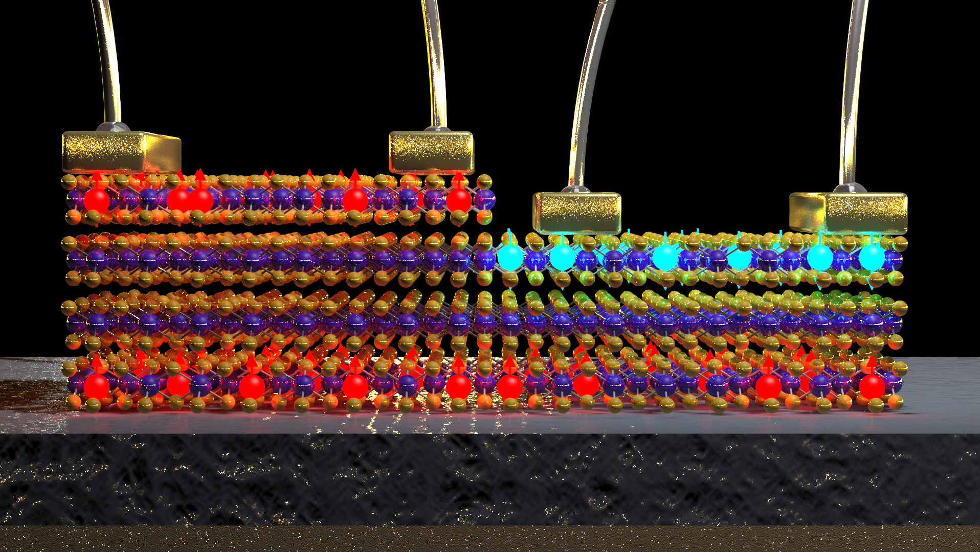 Optoelectronics and spintronics ‒ LANES ‐ EPFL