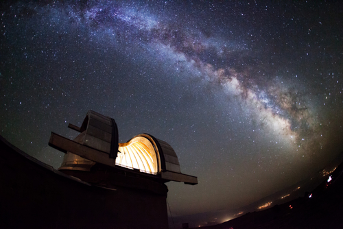 Astronomical observatory surveying the Milky Way