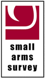 Smallarms survey 