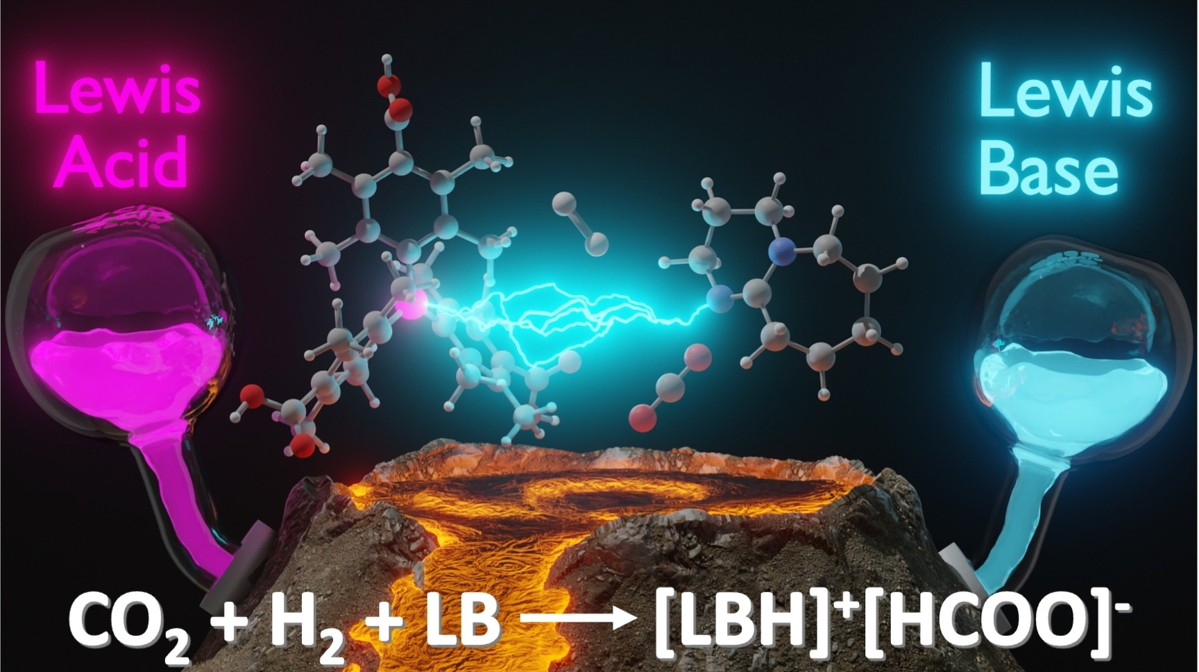 Publications ‒ LCMD ‐ EPFL