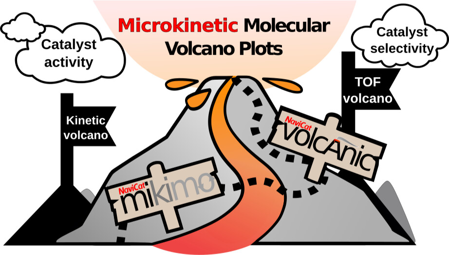 Publications ‒ LCMD ‐ EPFL