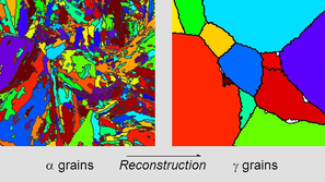 Parent grains reconstruction from EBSD map