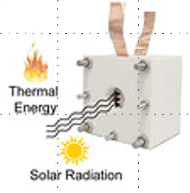 New Paper Published