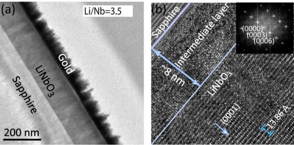 TEM image of epitaxial LiNbO3 on Sapphire