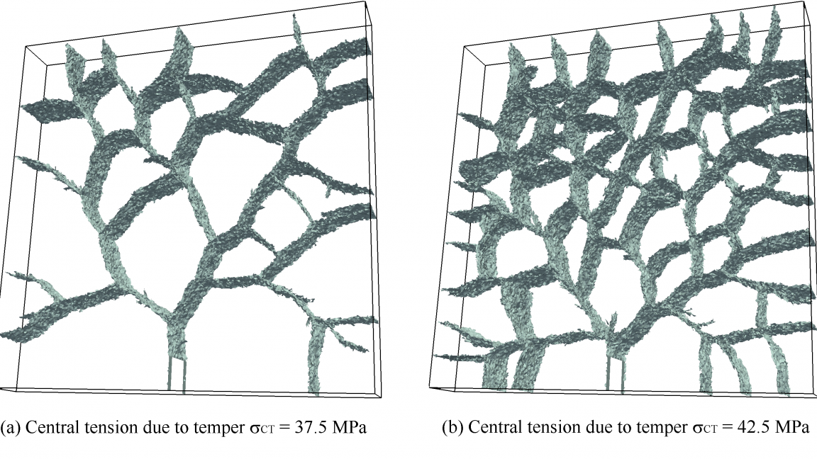 Dynamic failure and fragmentation ‒ LSMS ‐ EPFL