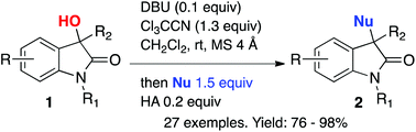 Graphical abstract: Synthesis of 3,3-disubstituted oxindoles by one-pot integrated Brønsted base-catalyzed trichloroacetimidation of 3-hydroxyoxindoles and Brønsted acid-catalyzed nucleophilic substitution reaction