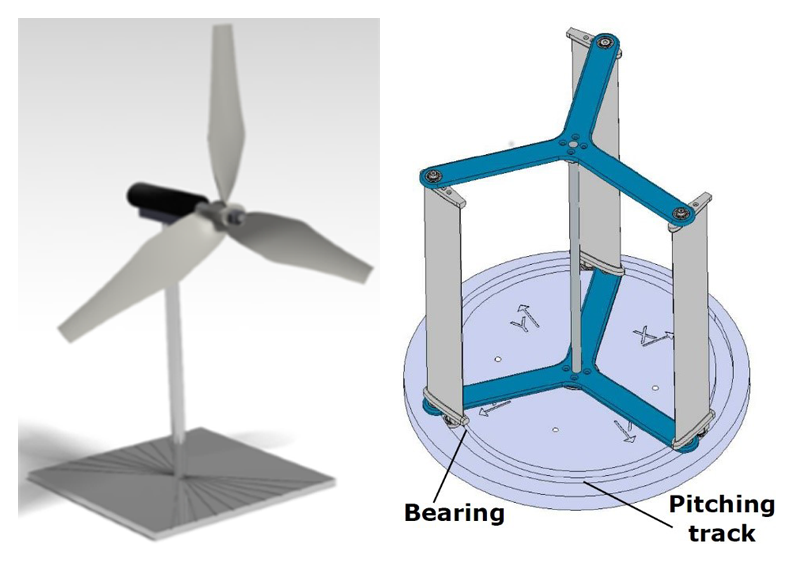 Mini Wind Solar Power Turbine Model Generator Educational Windmill Decoration 