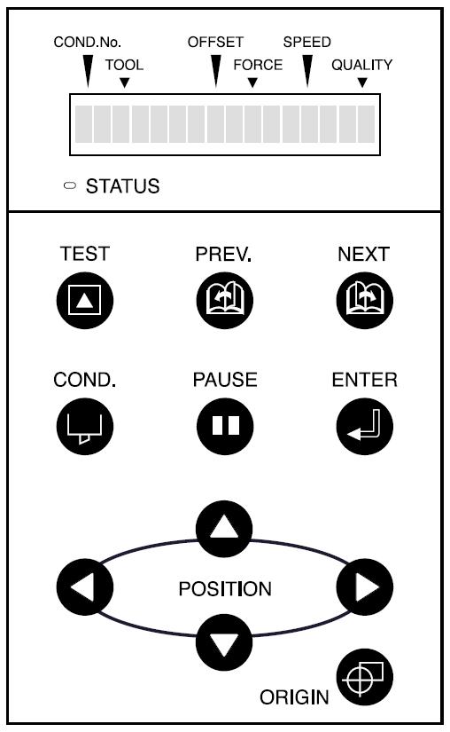 CE5000-40-CRP Manual - Graphtec