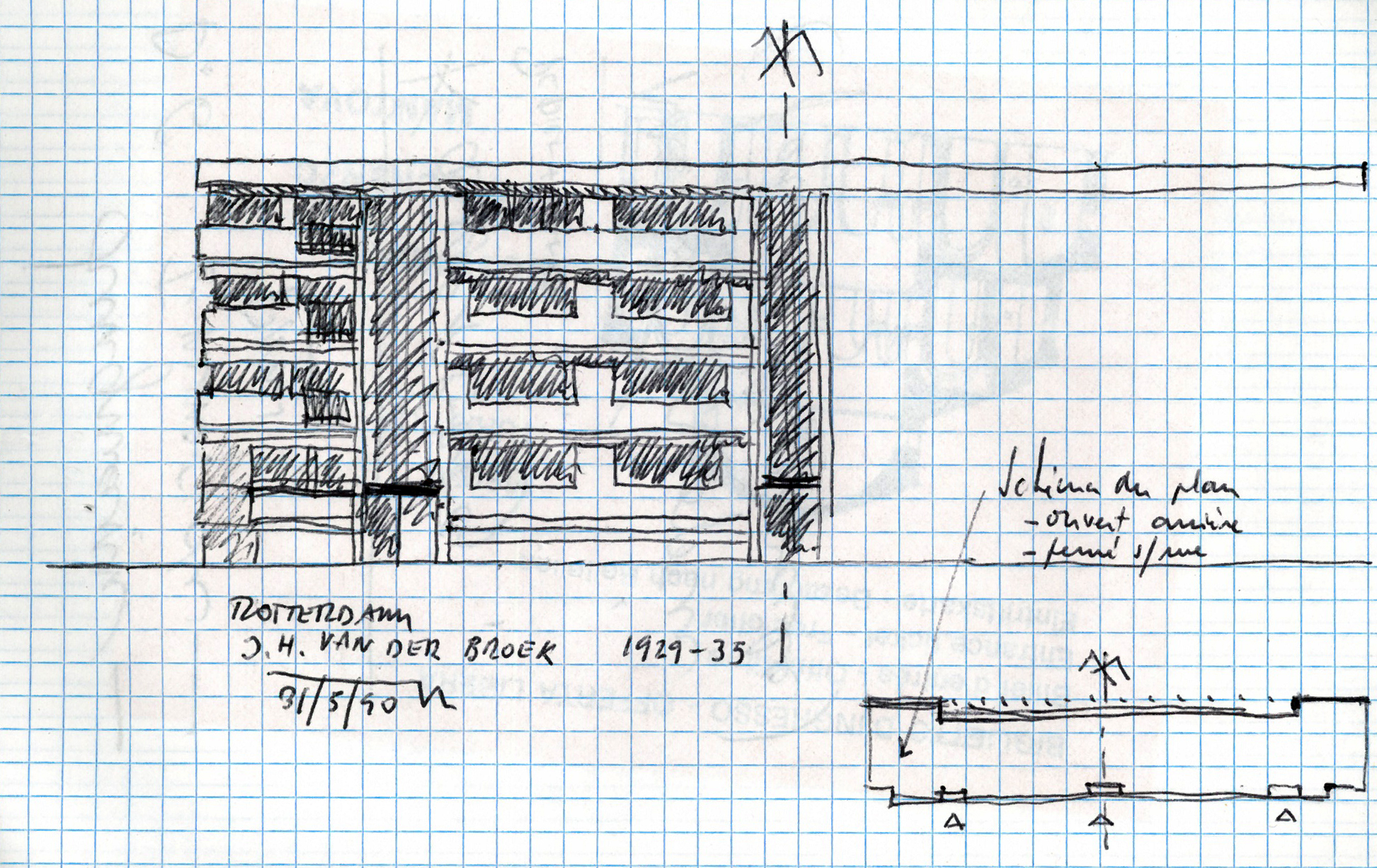 Carnets d’architecture, entre pratique et réflexion ‒ ACM ‐ EPFL