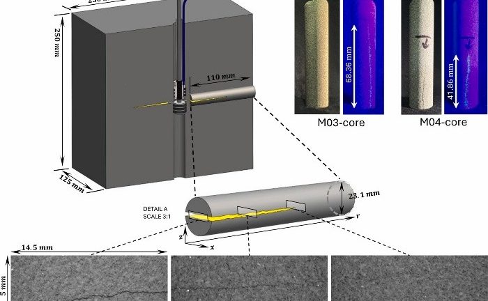 Microscale analysis of hydraulically created fractures in sandstone