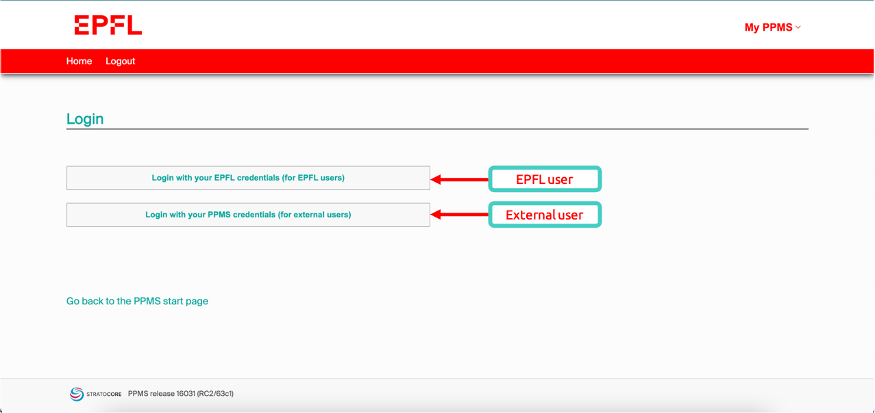 Authentication